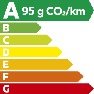 étique énergétique Colt Mitsubishi consommation A 95 g